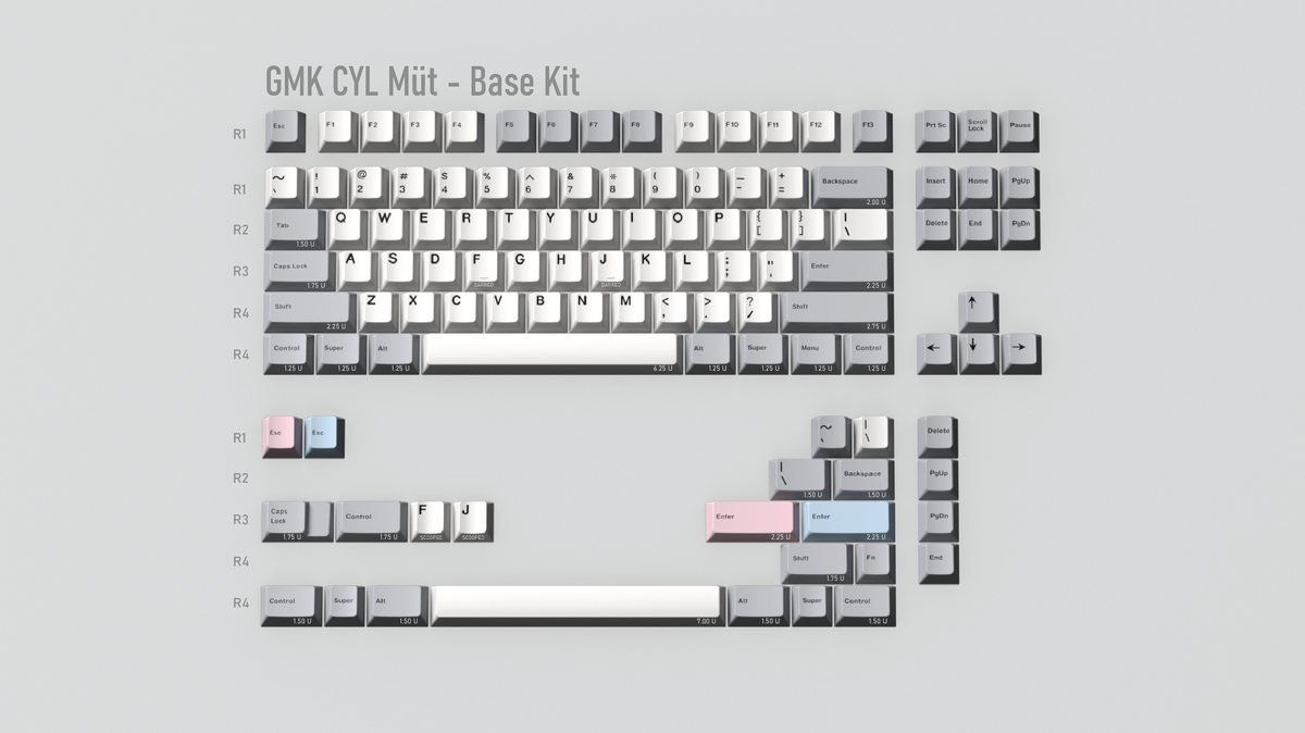 GMK CYL MÜT