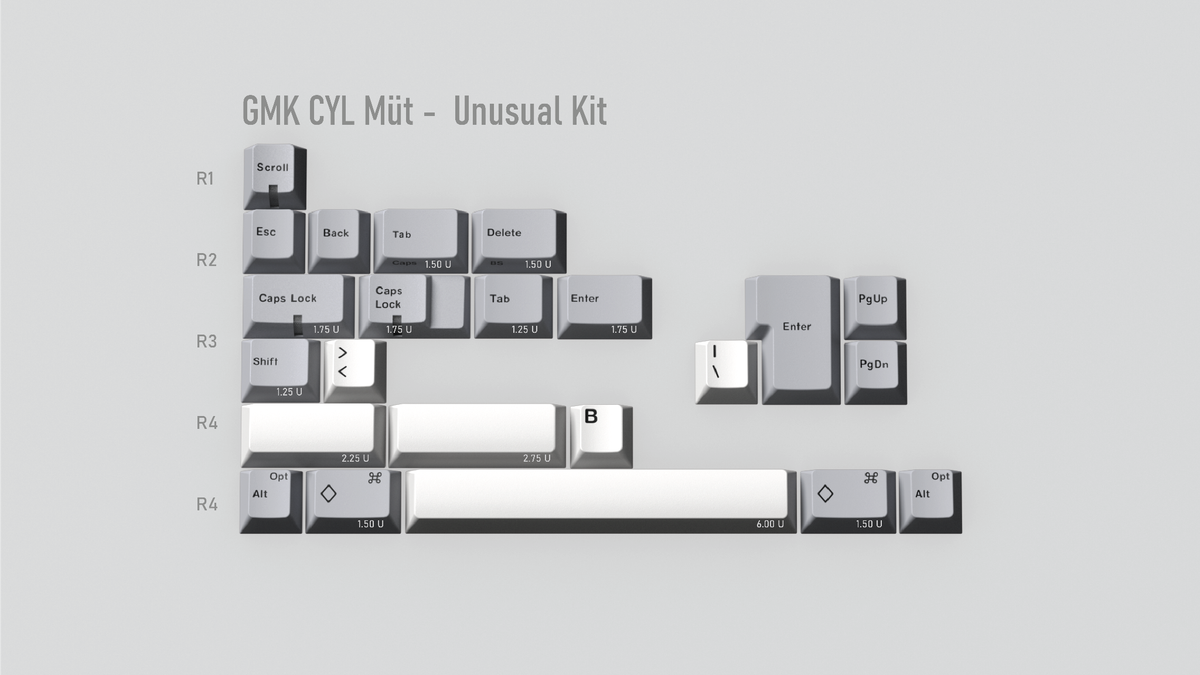 GMK CYL MÜT